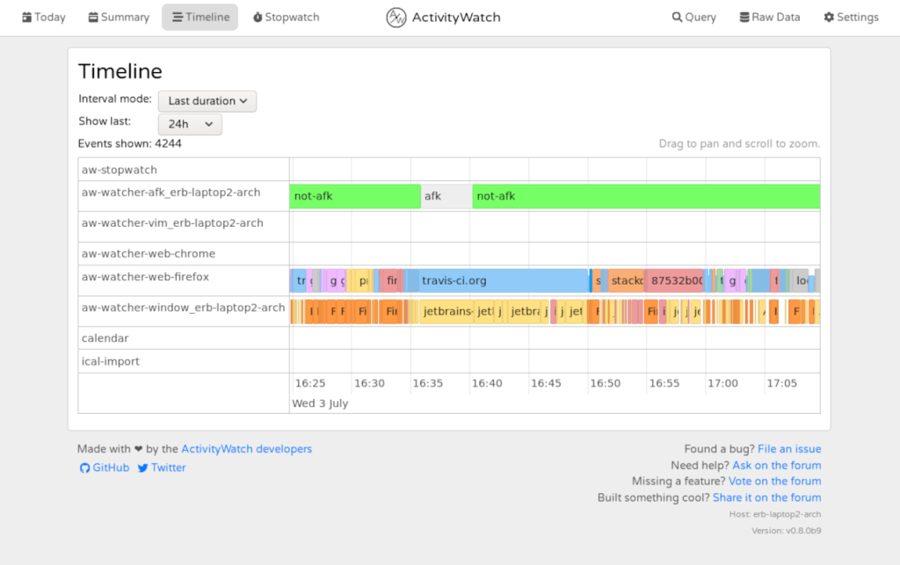 ActivityWatch tracks your screen time without spying on you ActivityWatch tracks your screen time without spying on you