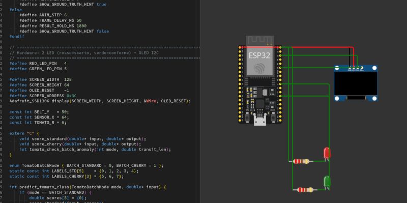 ESP32 and ML grade tomatoes by size and color uniformity on the line ESP32 and ML grade tomatoes by size and color uniformity on the line