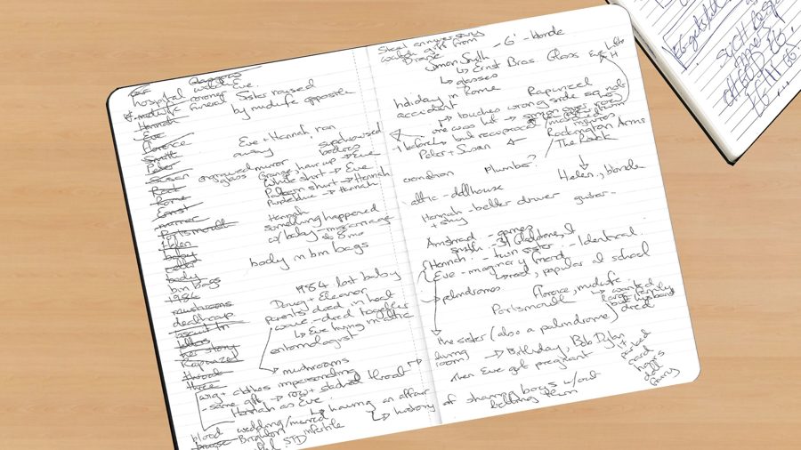 Why gamers are returning to paper notebooks: the joy of in-game notes