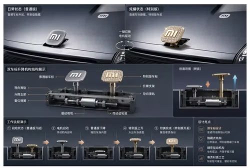 Xiaomi patents rotating dual emblem system for cars, beating Rolls-Royce's single mascot Xiaomi patents rotating dual emblem system for cars, beating Rolls-Royce's single mascot